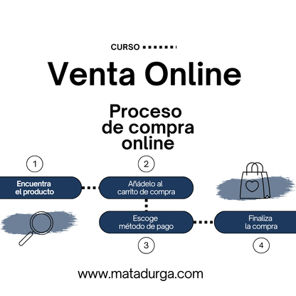 Pack cursos "Especialista en Publicidad"